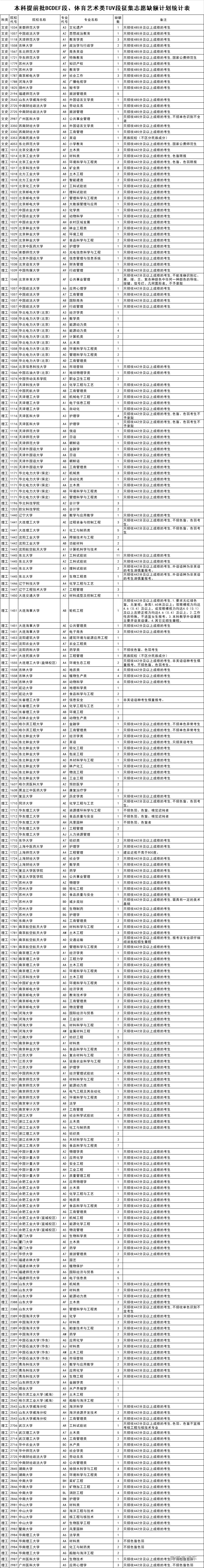 1657972219906900.jpg 1657972206(1).jpg