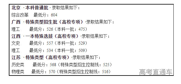 1657974385272548.png image.png