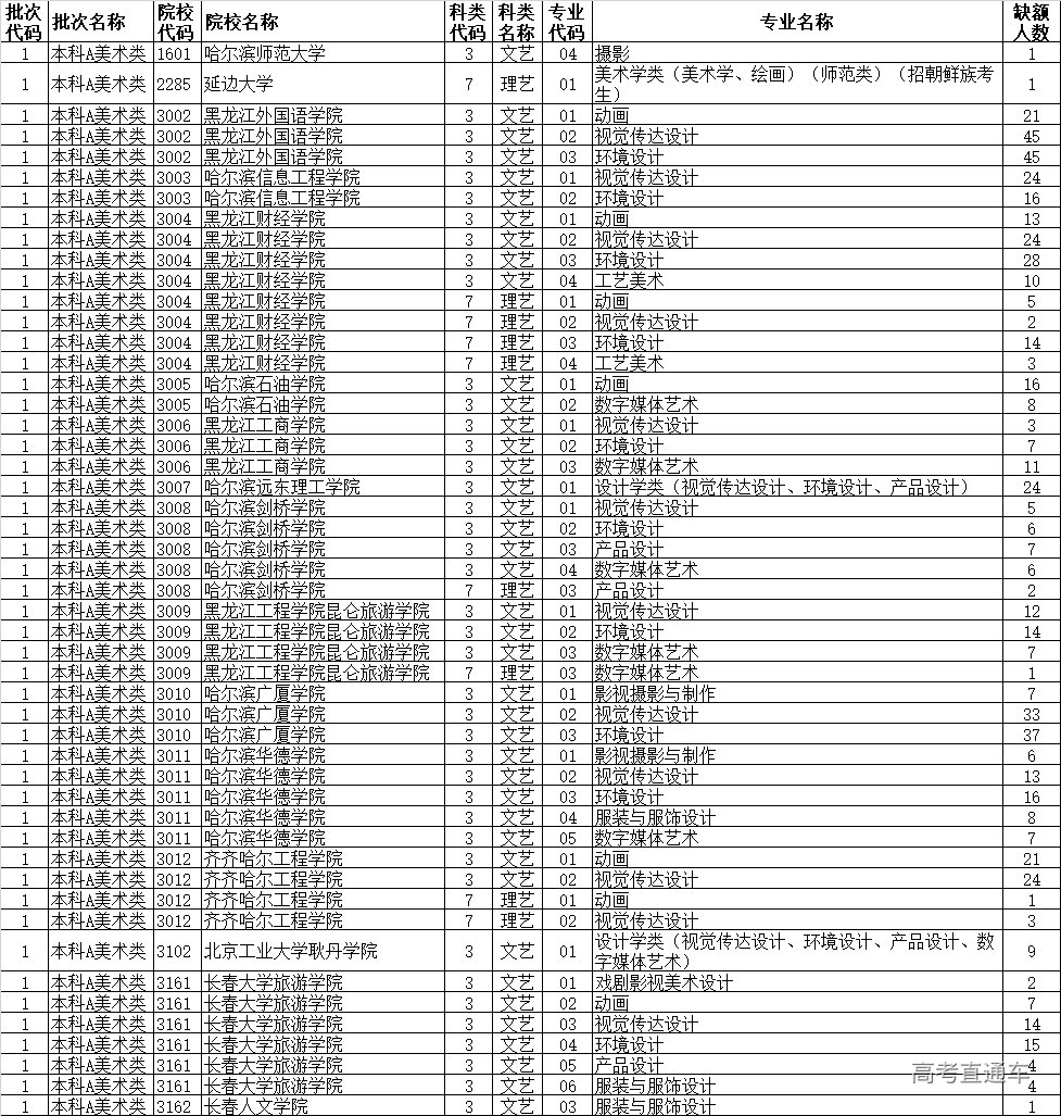 1657977233283027.png 77dc335af51961789b11e297a828f55.png