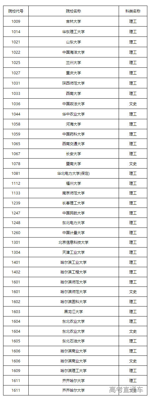 1657977784874455.png image.png