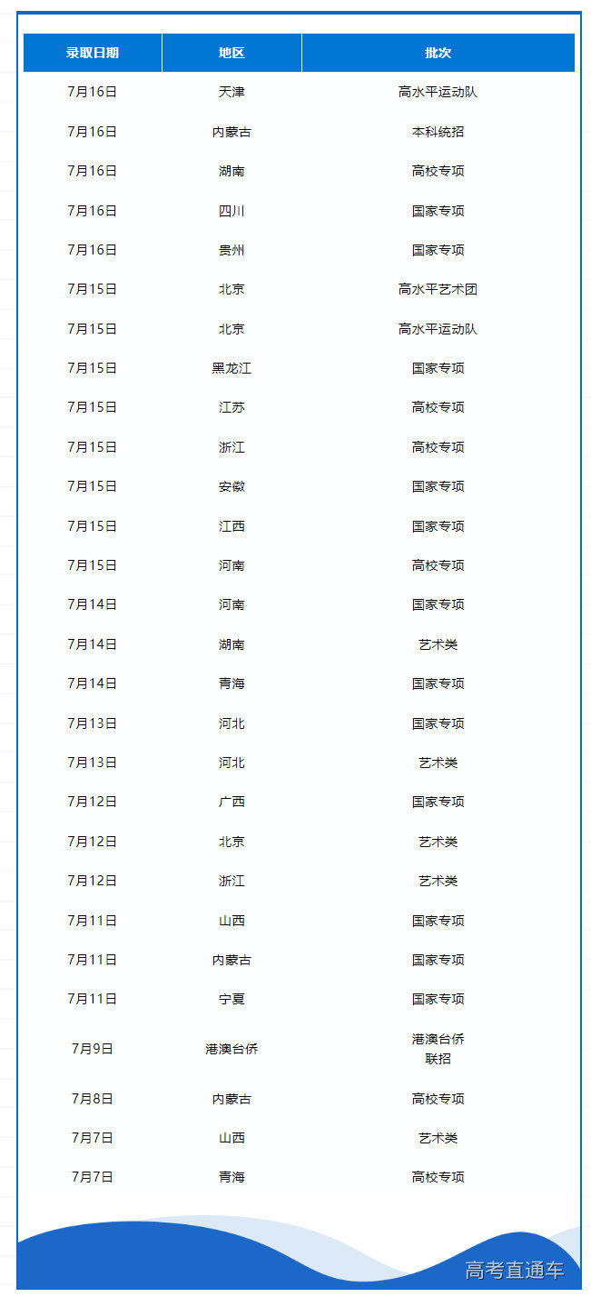 1657979715535242.png image.png