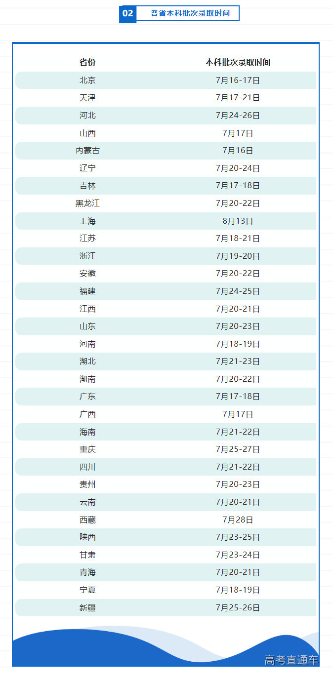 1657979725110915.png image.png