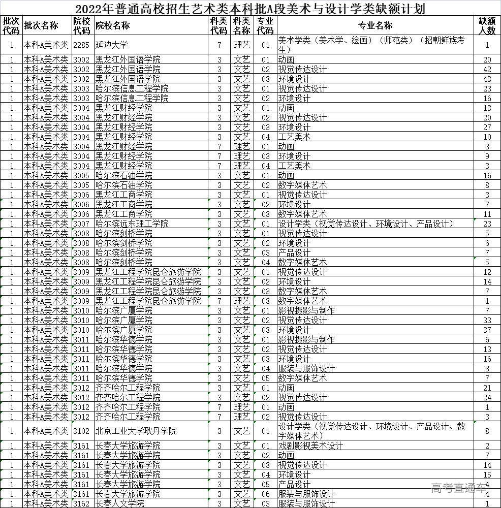 1658109369140981.jpg a301df981e01975d54506efad6ce1e6.jpg