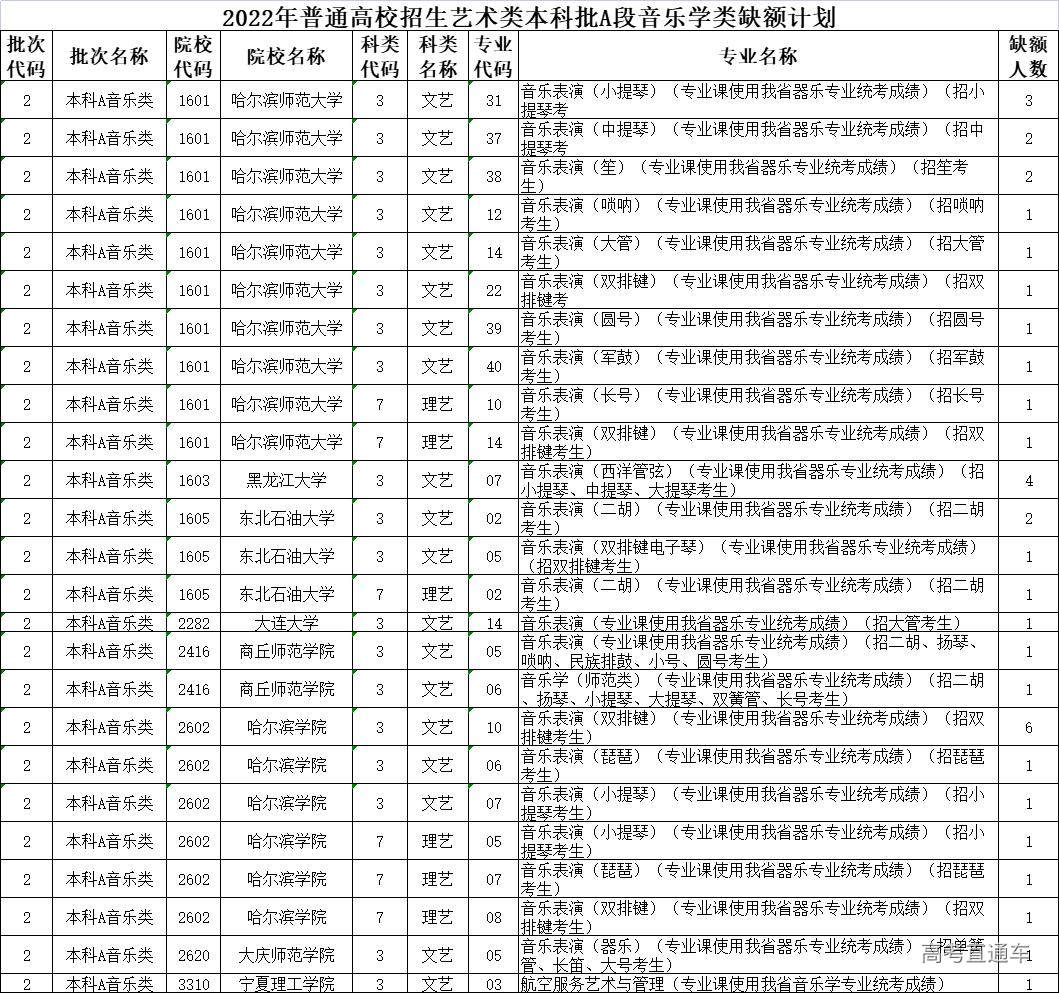 1658109398286572.jpg aca59b0587ef6e93aa0898d14fa888d.jpg