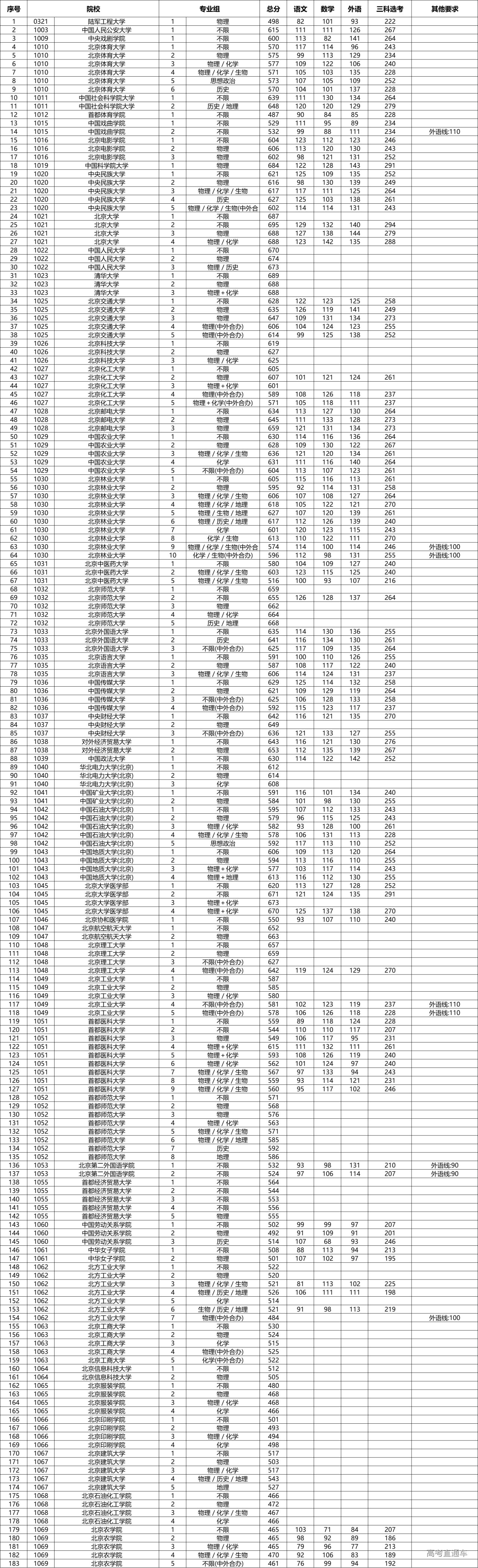 1658113379994134.jpg 1658113370(1).jpg