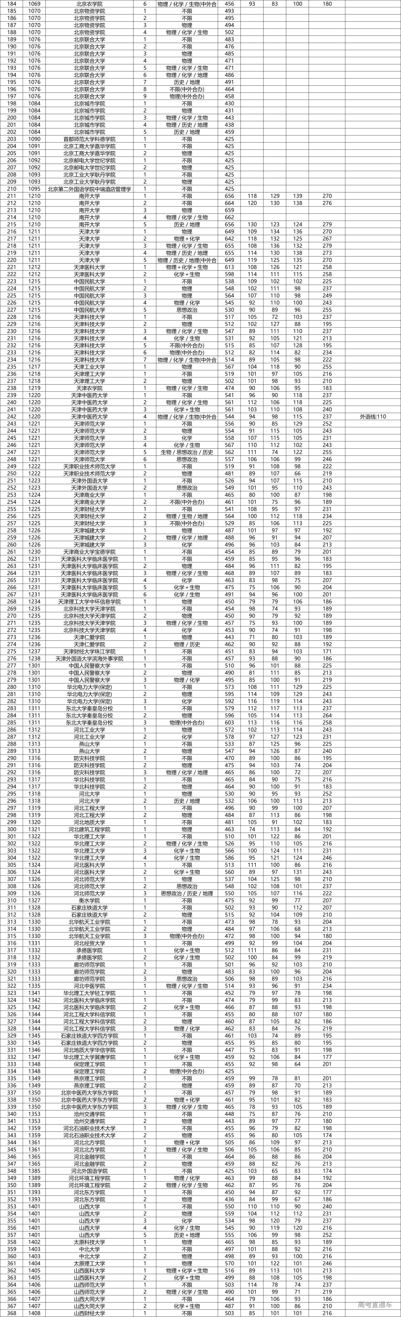 1658113415270003.jpg 1658113409(1).jpg