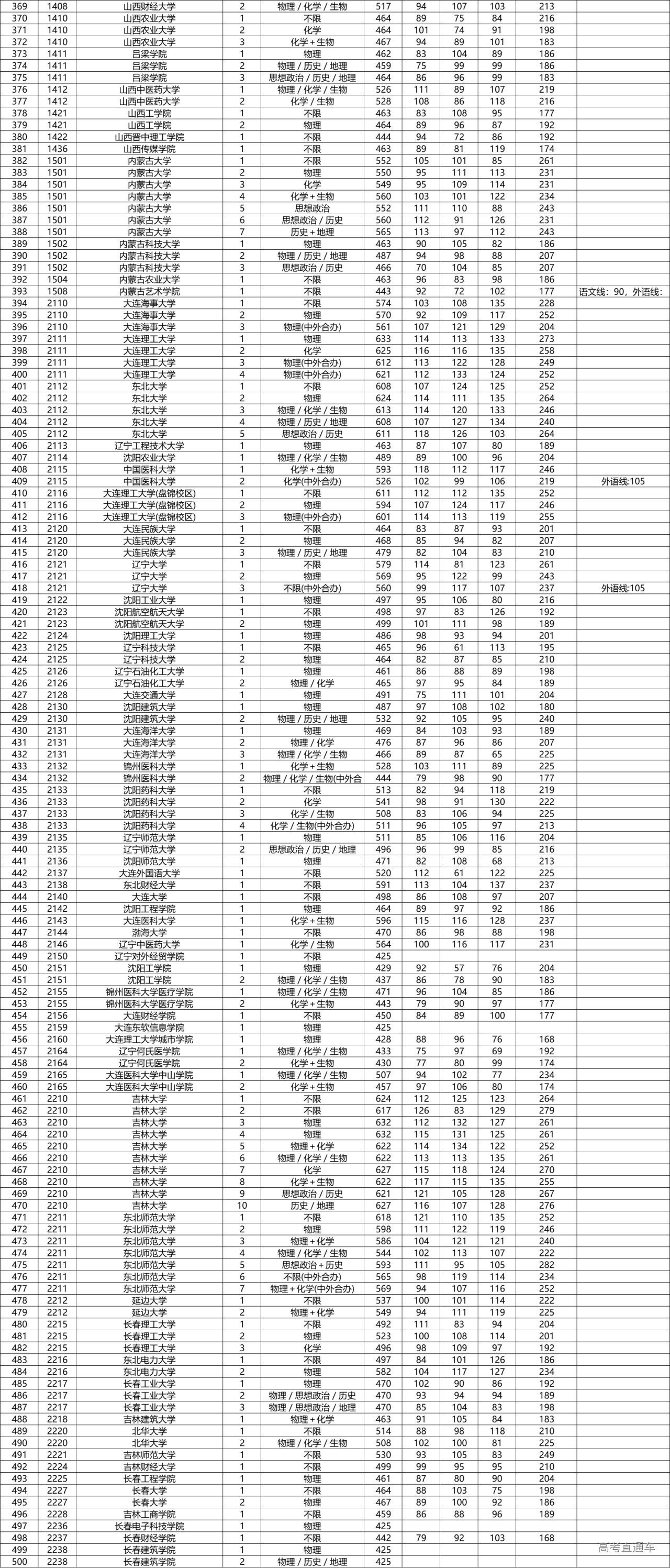 1658113448119898.jpg 1658113442(1).jpg
