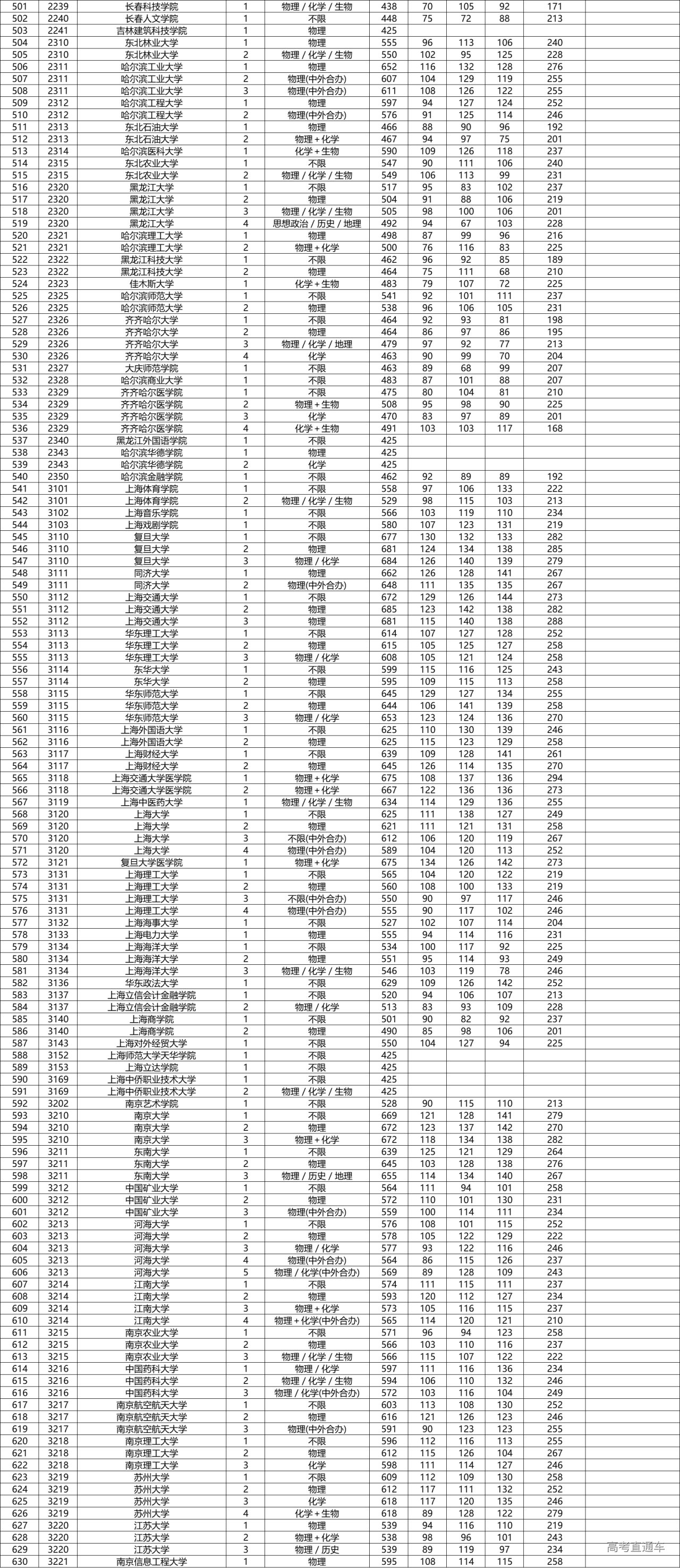 1658113472108058.jpg 1658113466(1).jpg