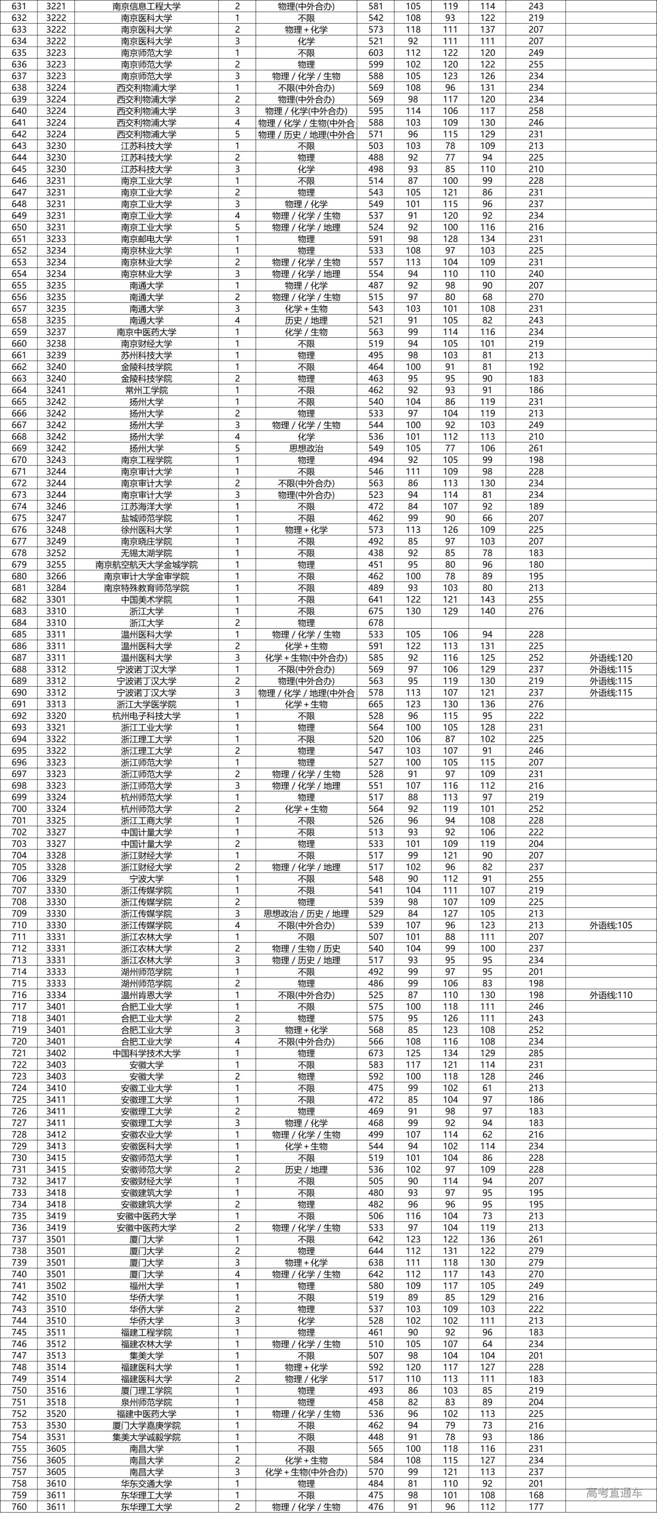1658113496200845.jpg 1658113490(1).jpg