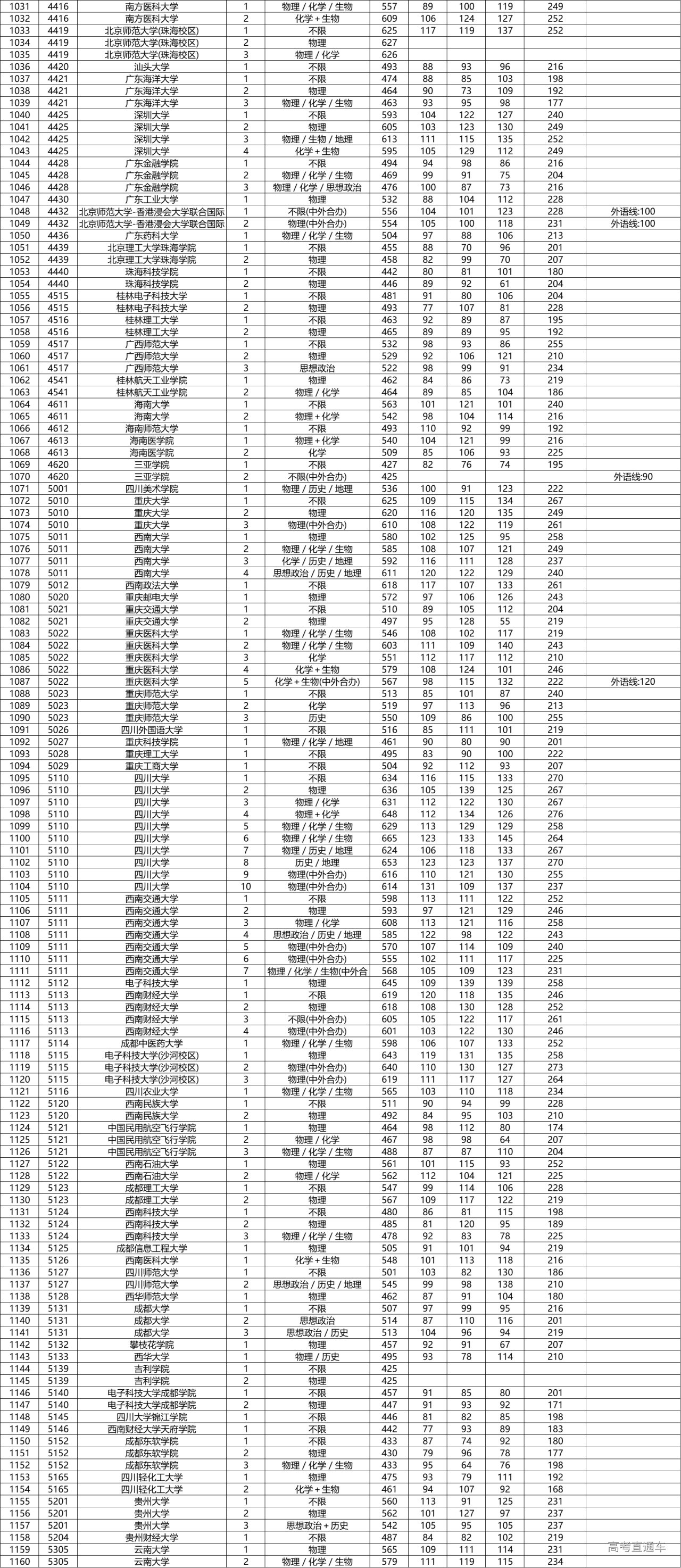 1658113570282288.jpg 1658113565(1).jpg