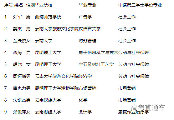 1658132509524092.png image.png