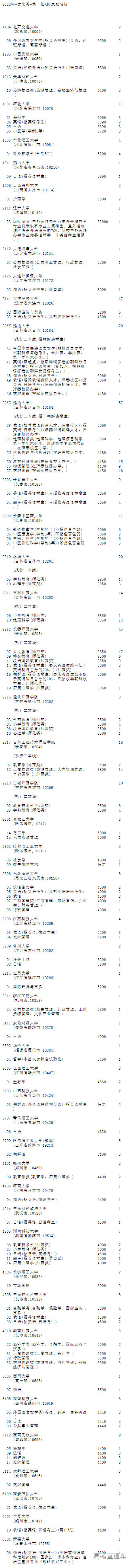 1658196546967147.png image.png