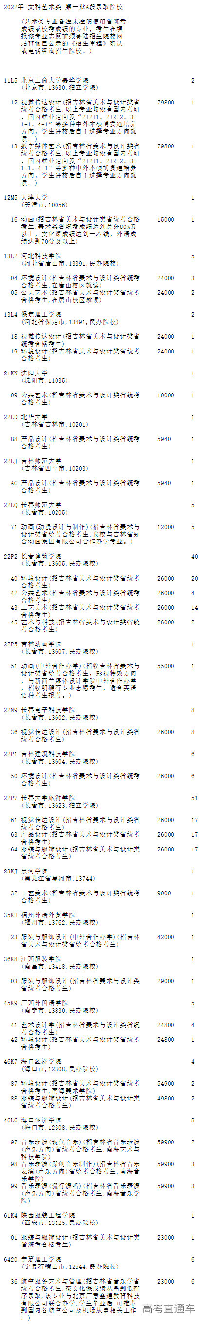 1658196571968794.png image.png