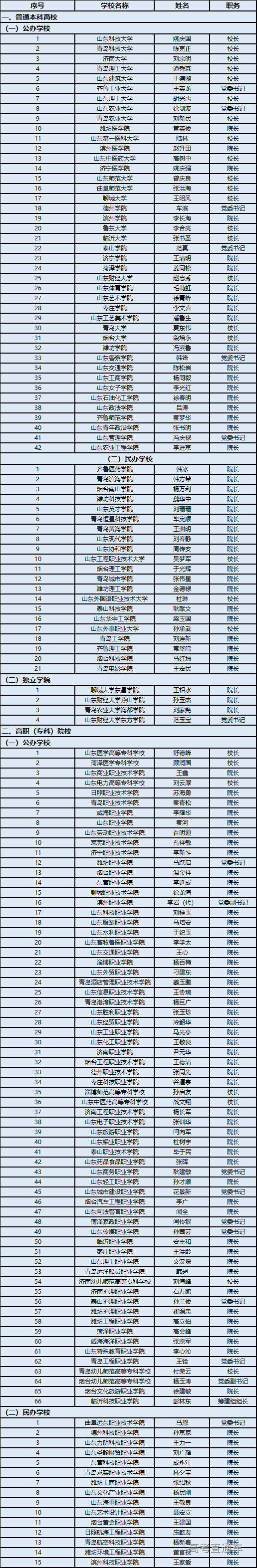 1658201158719709.jpg 1658201183539.jpg