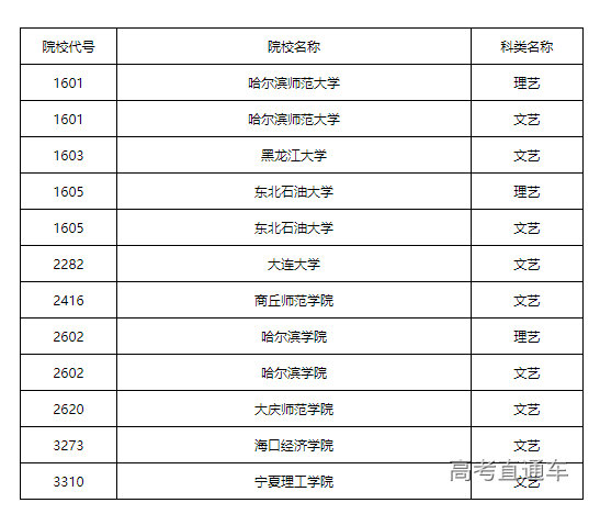 1658220811224346.png image.png