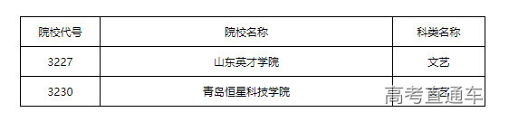 1658220932175666.png image.png