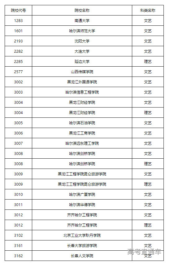 1658220984739879.png image.png