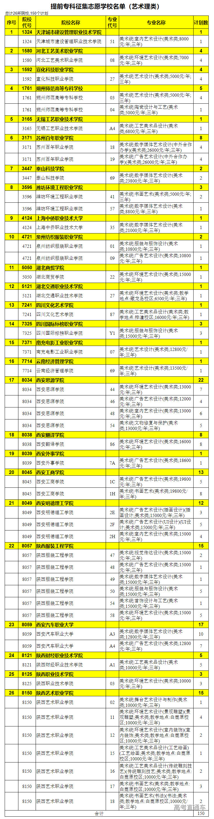 1658223090371245.png image.png