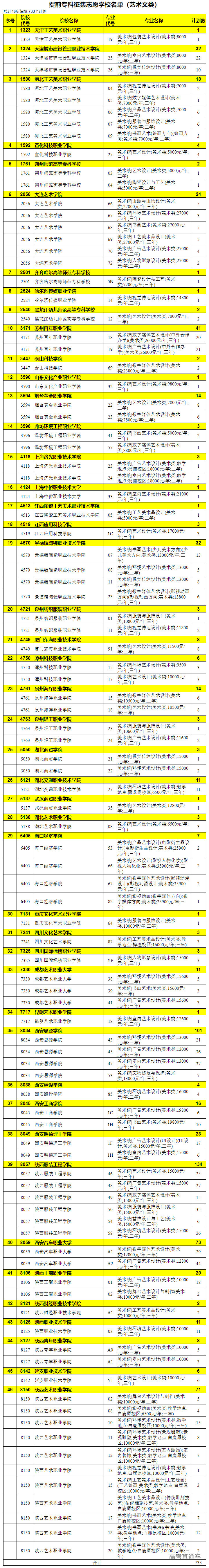 1658223104450865.png image.png