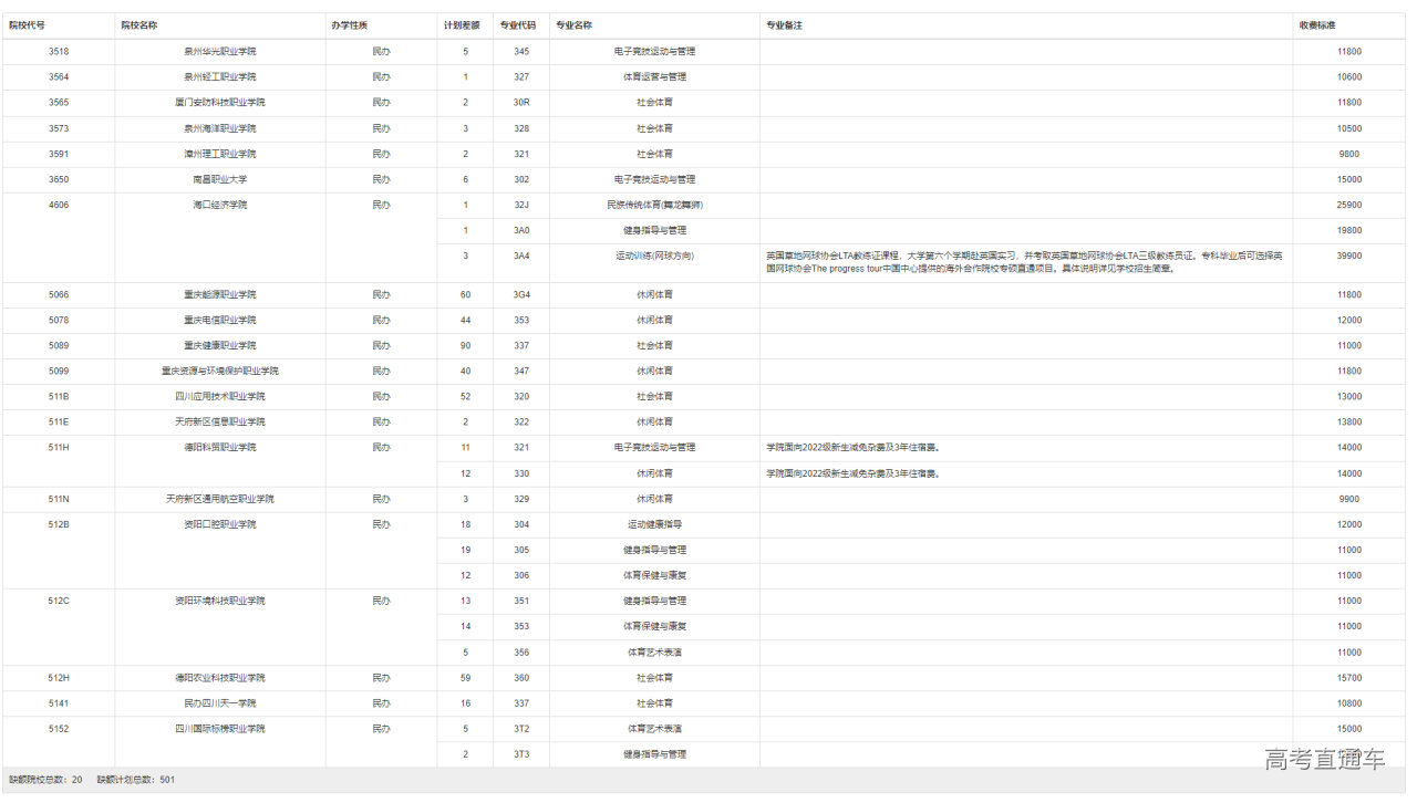 1658225375991039.png image.png