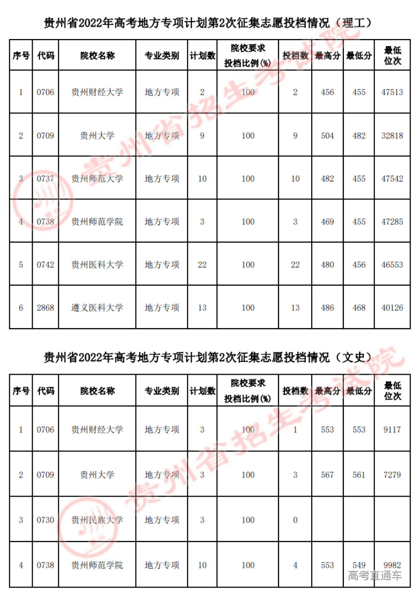 1658226270508472.png image.png