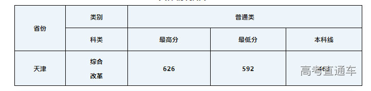 1658226502675588.png image.png