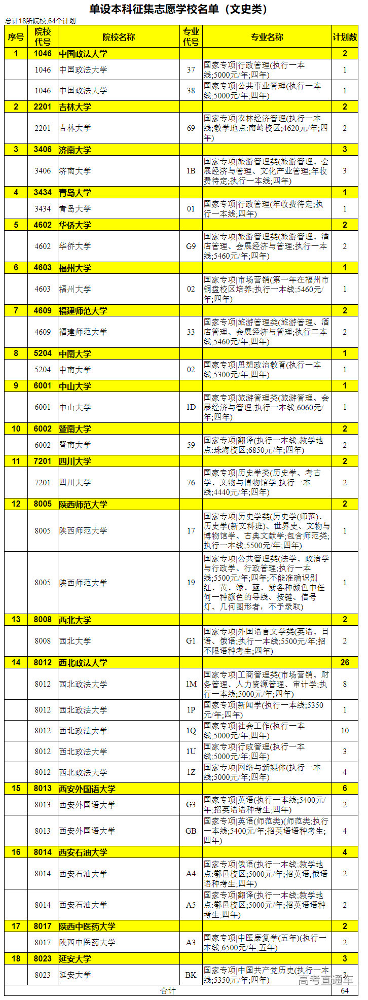 1658230157988834.png image.png