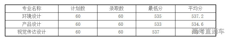 1658231965585585.png image.png