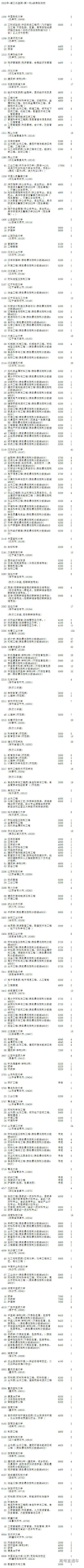 1658237953861255.png image.png