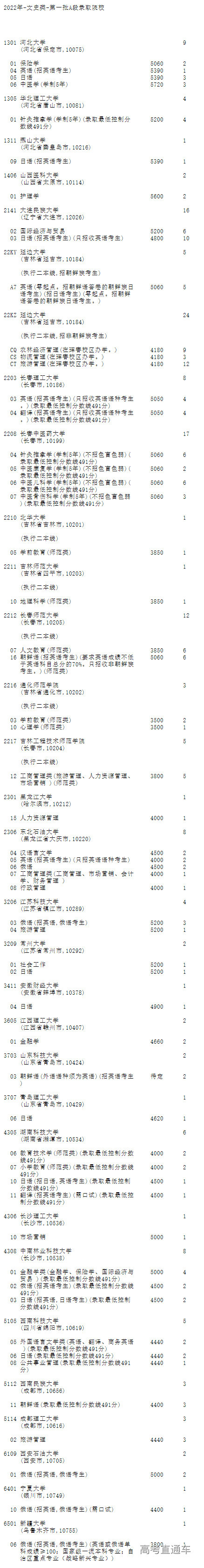 1658238017157491.png image.png