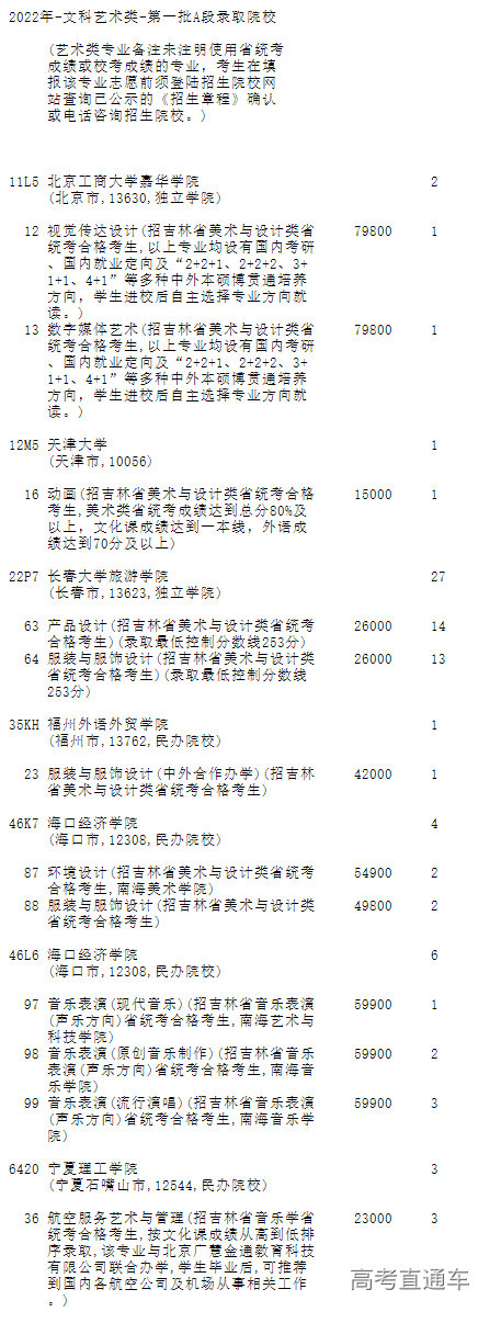 1658238034838855.png image.png