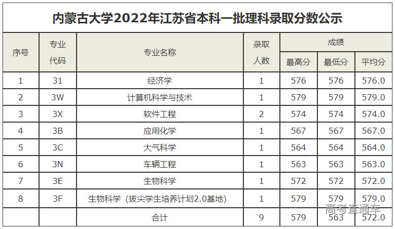 1658285360154179.png image.png