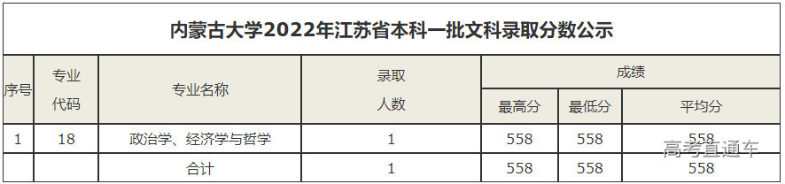 1658285400341131.png image.png