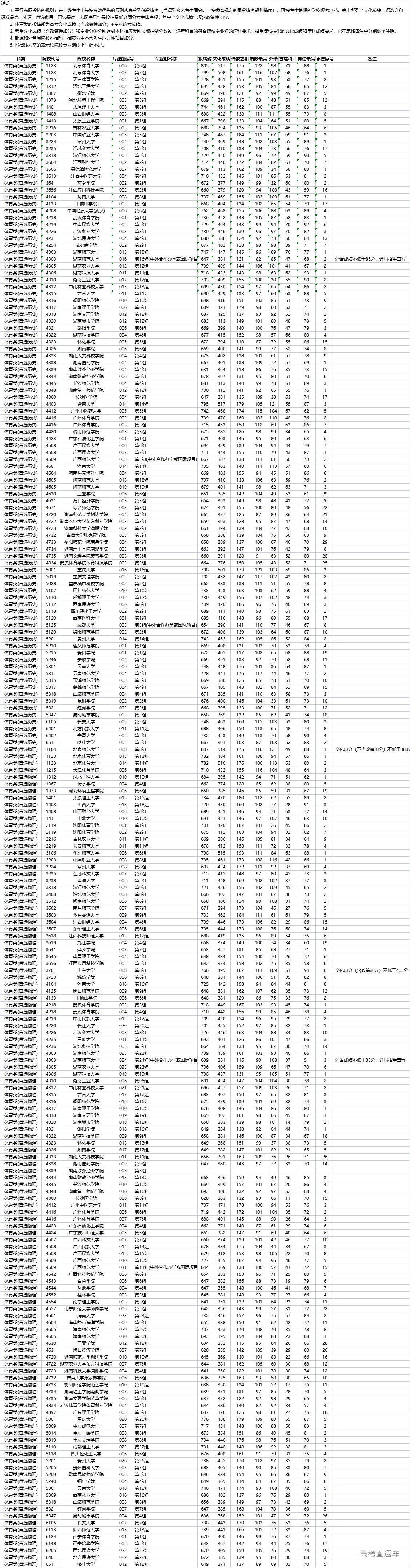 1658289221770772.jpg 2d37f89ca19332eded01be39b425472.jpg