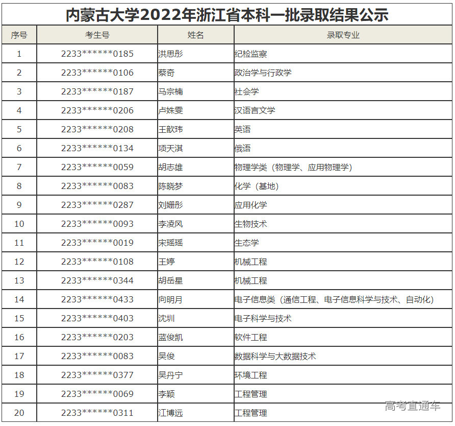 1658290400468945.png image.png