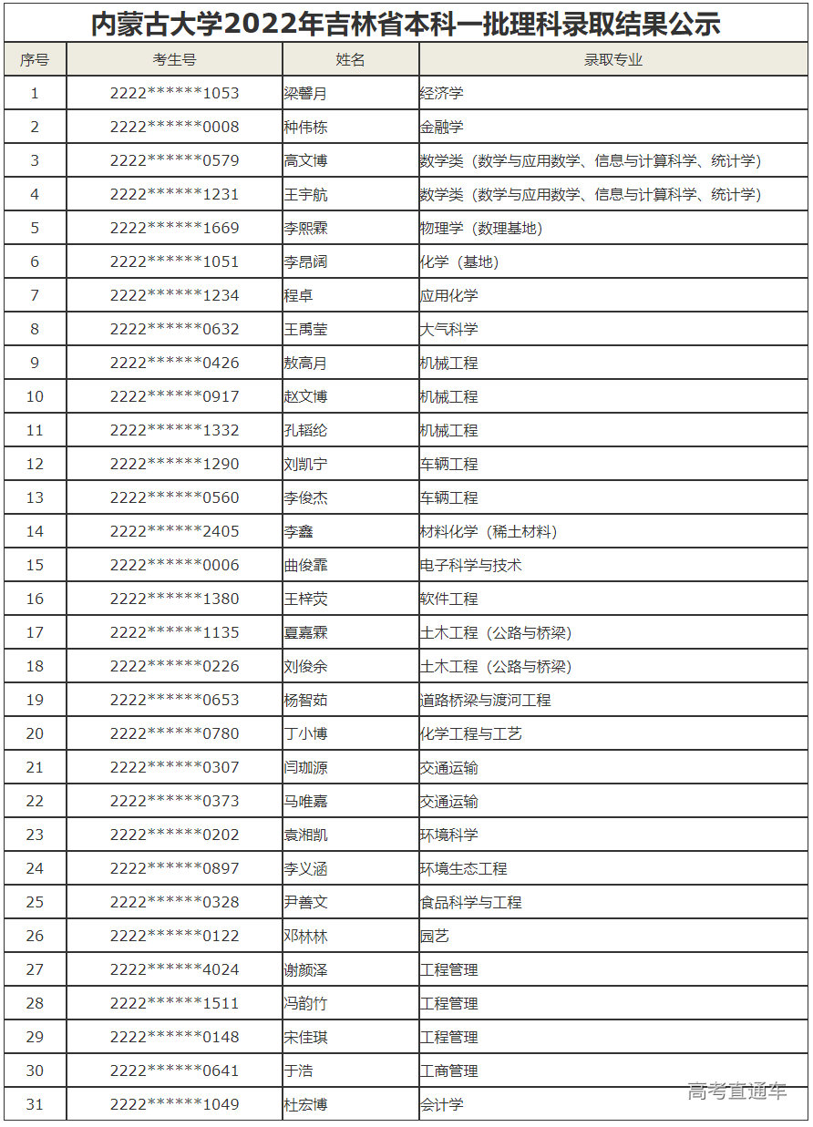 1658290491466805.png image.png