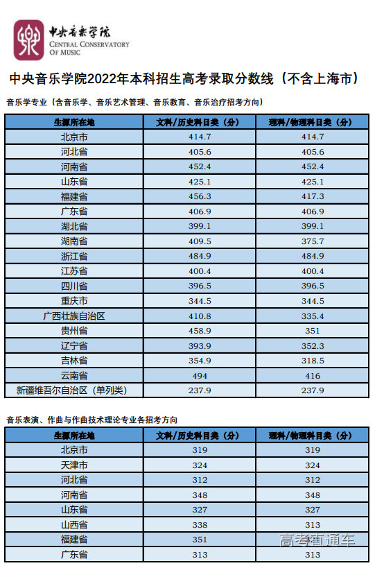 1658290756779935.png image.png