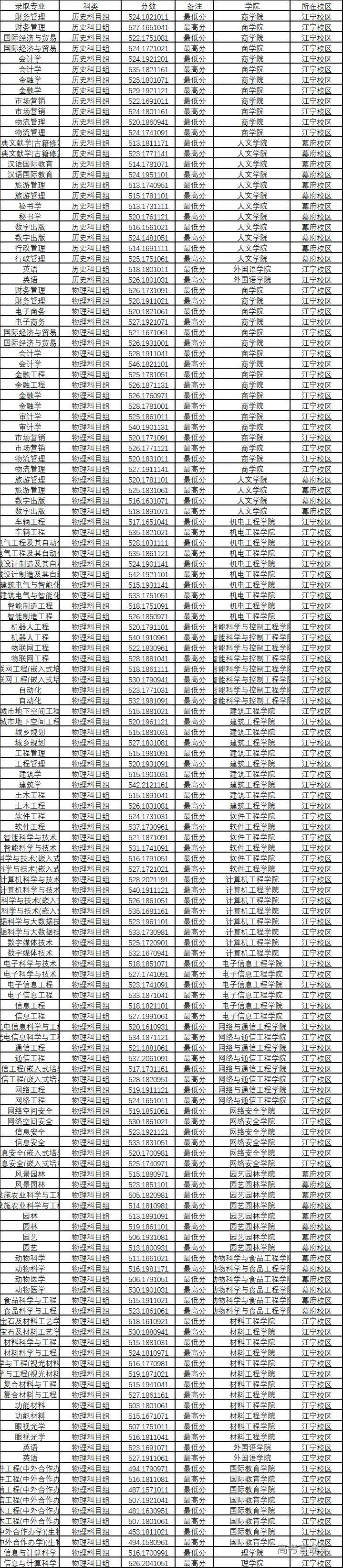 1658299779575468.jpg 738c2de4c3dea4ae3db81db57da092d.jpg