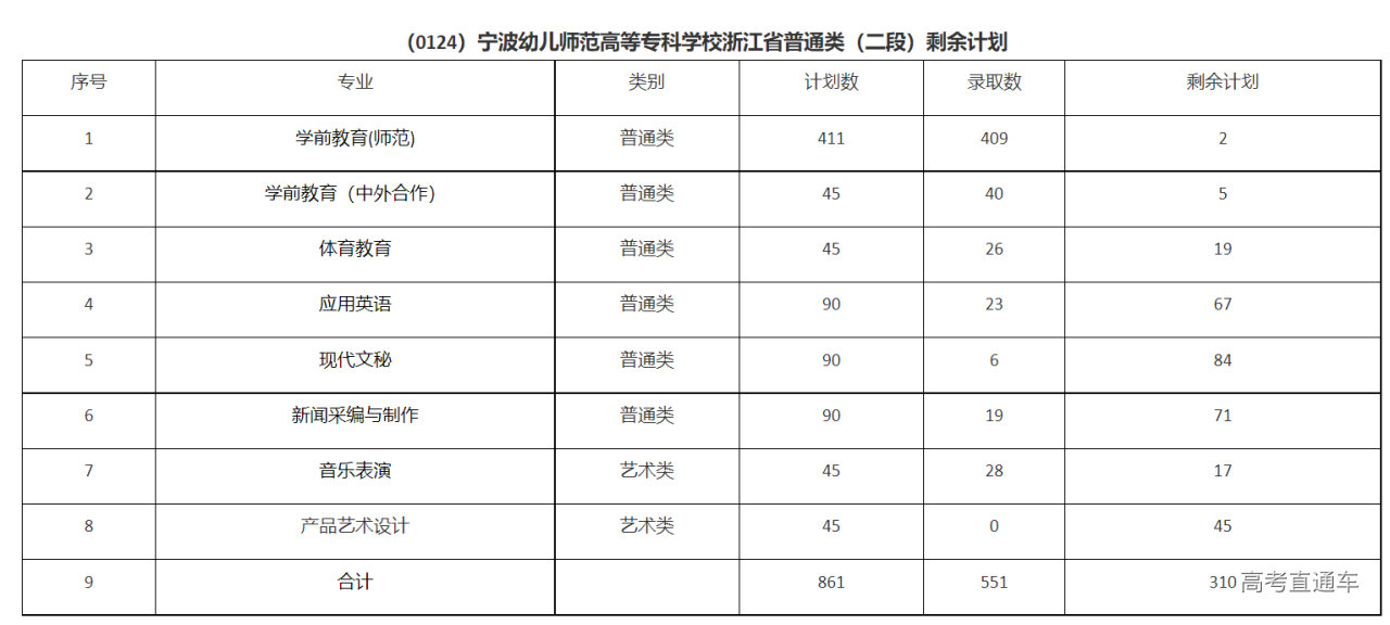 1658302531186904.png image.png