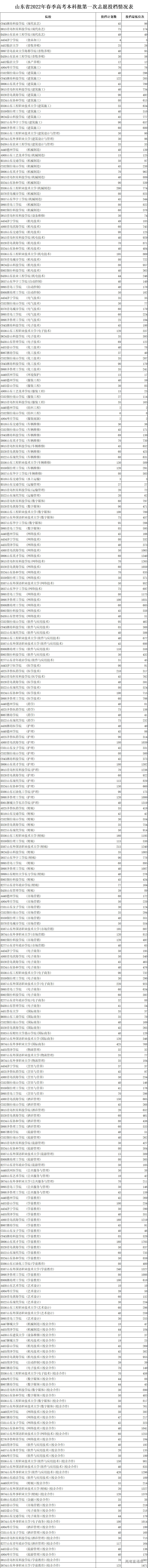 1658307775619744.png 4b99847f7ba0cb8ab12899890810838.png