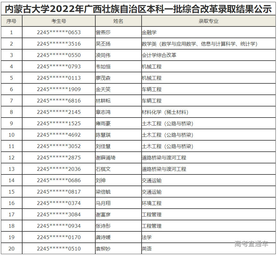 1658308334897839.png image.png