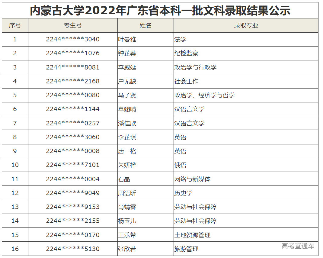 1658309444463038.png image.png