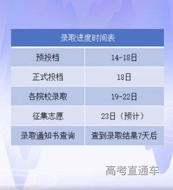 1658311414360355.png image.png