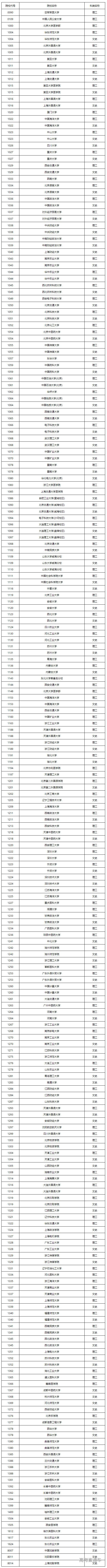 1658311815463480.png image.png