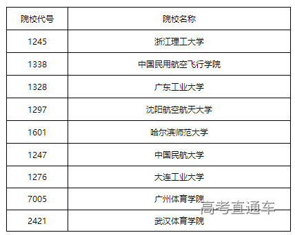 1658311886431335.png image.png