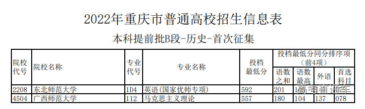 1658314467260501.png image.png