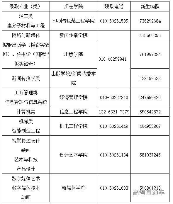 1658384404958541.png image.png