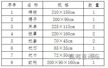 1658384470308149.png image.png