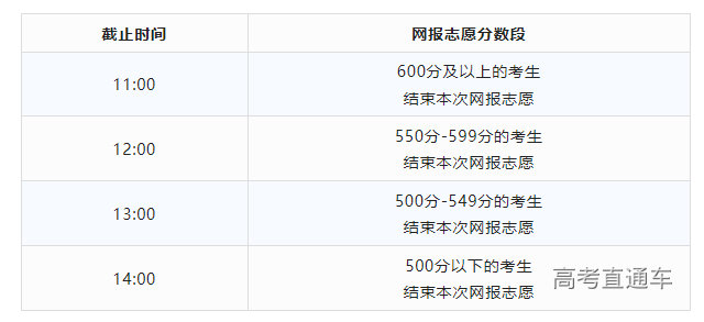 1658393172849908.png image.png