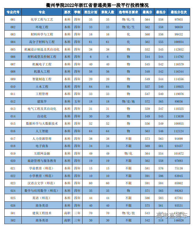 1658395871711569.png image.png